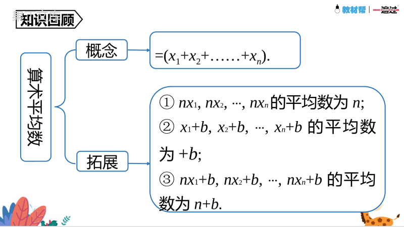 第6章-数据与分析-单元复习(课件)-2022-2023学年八年级数学上册同步精品课堂(北师大版)