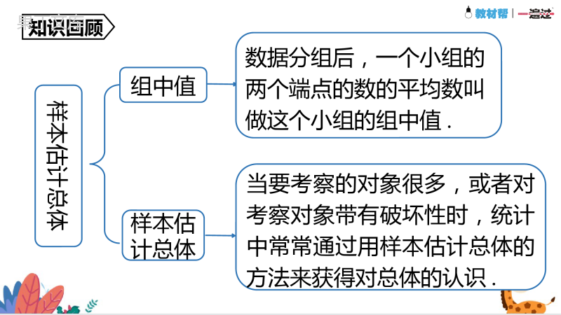 第6章-数据与分析-单元复习(课件)-2022-2023学年八年级数学上册同步精品课堂(北师大版)