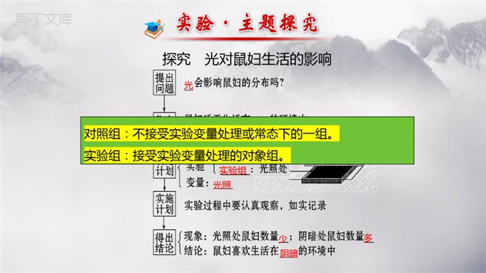 第一单元-第二章-了解生物圈-【复习旧知】2022-2023学年七年级生物上册复习课件(人教版)