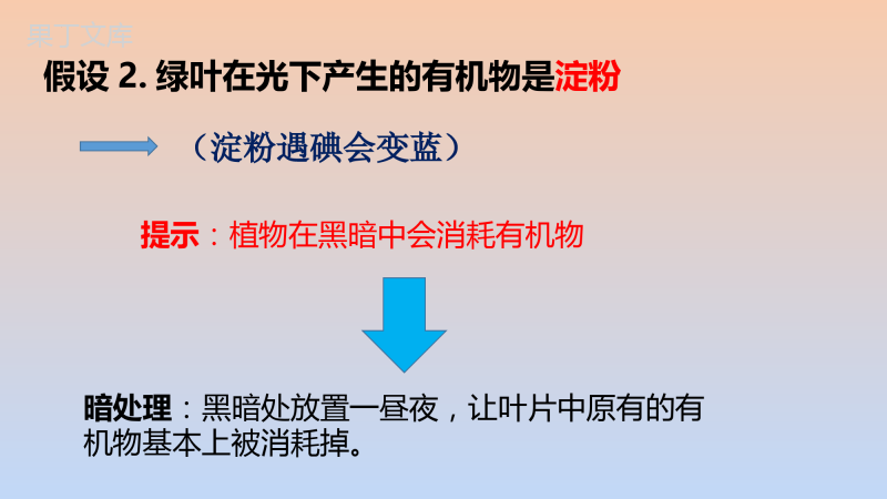 第三单元第四章+绿色植物是生物圈中有机物的制造者-七年级上册生物同步备课精制课件(人教版)