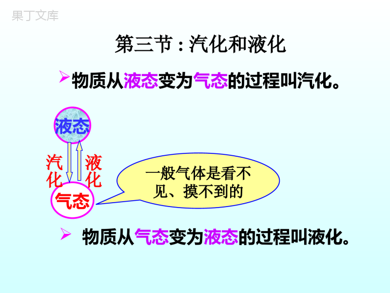 第三章第3节汽化和液化