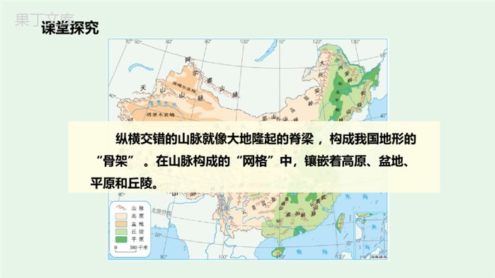 第二章第一节《地形和地势》课件(第1课时)