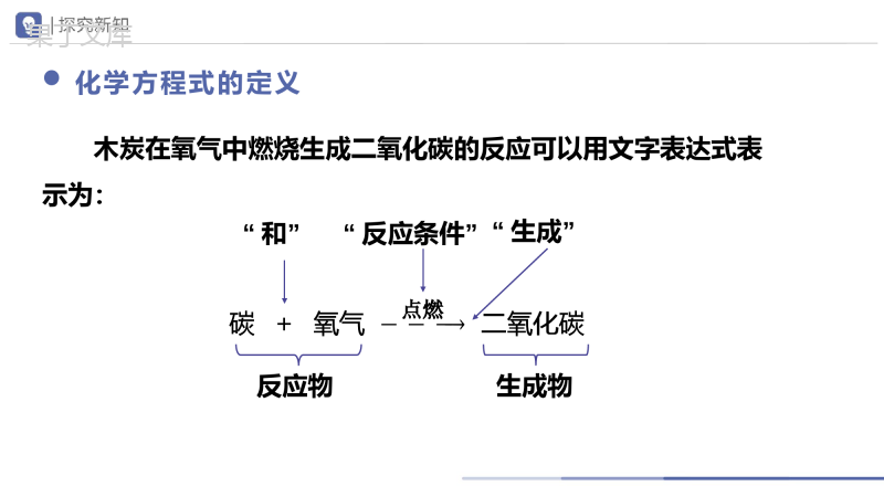 第五单元化学方程式-课题1-质量守恒定律(第2课时)课件-2022-2023学年九年级化学(人教版)