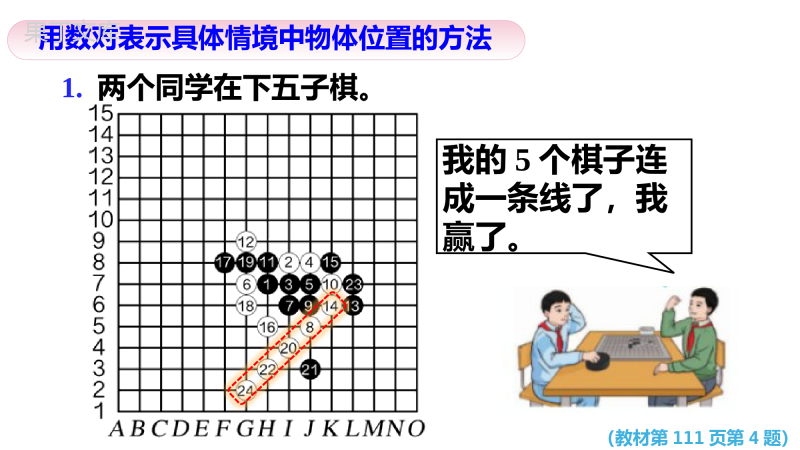 第八单元-第4课时-概率统计与数学活动-位置、可能性、植树问题(课件)五年级数学上册人教版