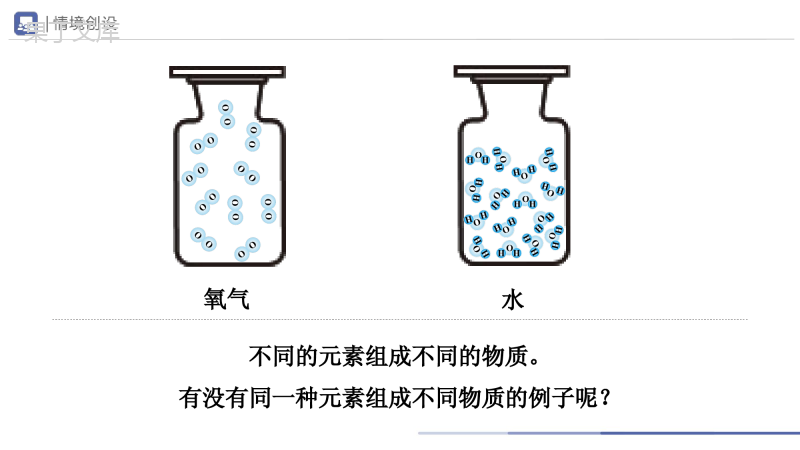 第六单元碳和碳的氧化物-课题1-金刚石、石墨和C60(第1课时)课件-九年级化学(人教版)