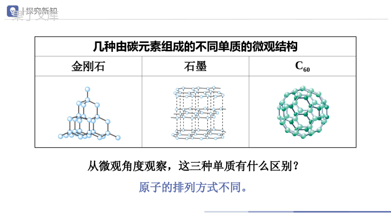 第六单元碳和碳的氧化物-课题1-金刚石、石墨和C60(第1课时)课件-九年级化学(人教版)