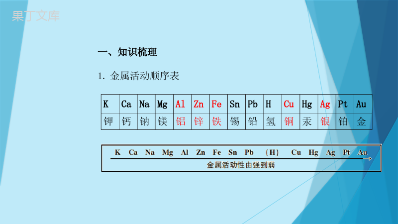 第六章-金属专项训练-2022-2023学年科粤版九年级化学-