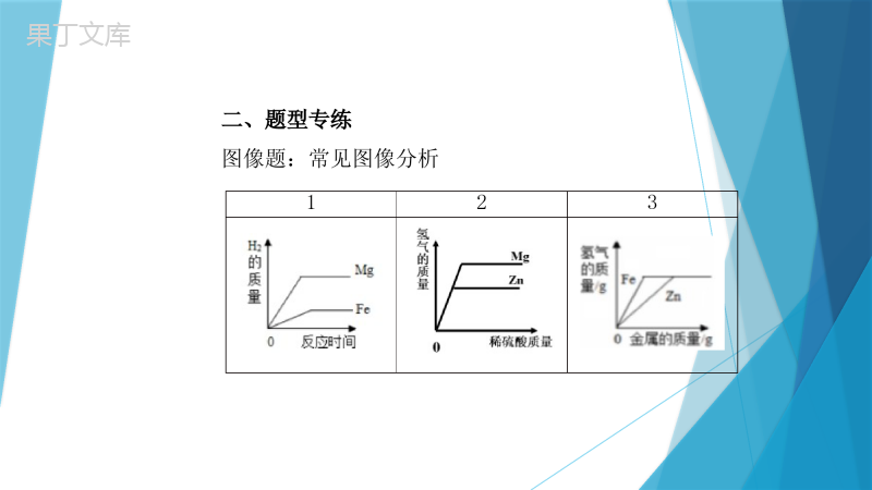 第六章-金属专项训练-2022-2023学年科粤版九年级化学-