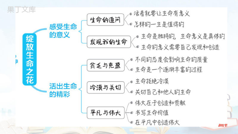 第四单元++生命的思考【知识精讲】-2023年中考道德与法治一轮高效复习知识精讲与考点精练(部编版)