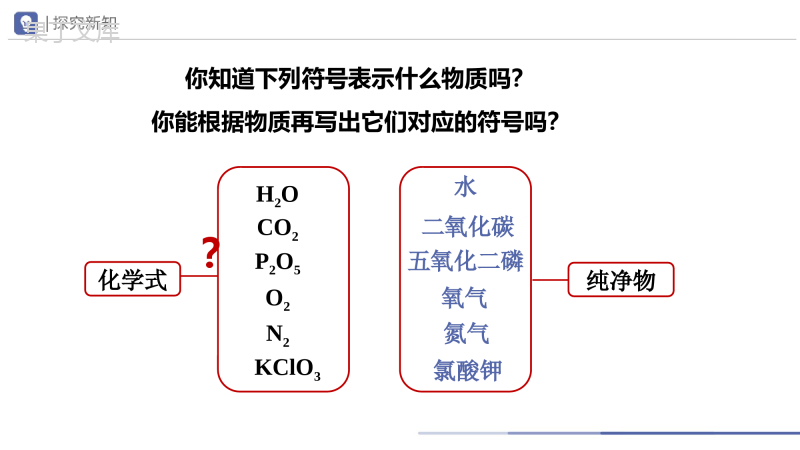 第四单元自然界的水-课题4-化学式与化合价(第1课时)2022-2023学年九年级化学(人教版)