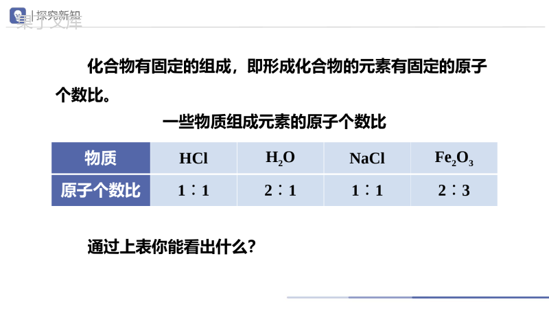 第四单元自然界的水-课题4-化学式与化合价(第2课时)课件-九年级化学(人教版)