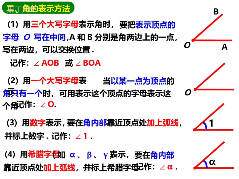 角的度量单位与换算-2022-2023学年七年级数学上册同步精品课件(沪科版)