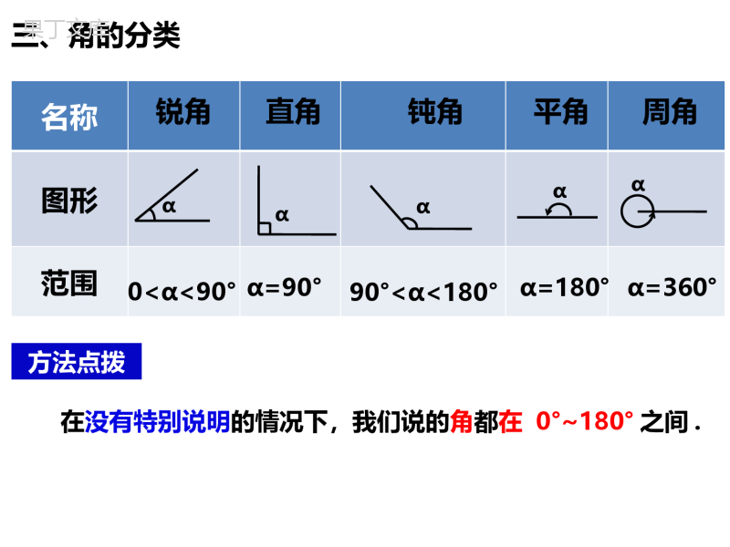 角的度量单位与换算-2022-2023学年七年级数学上册同步精品课件(沪科版)