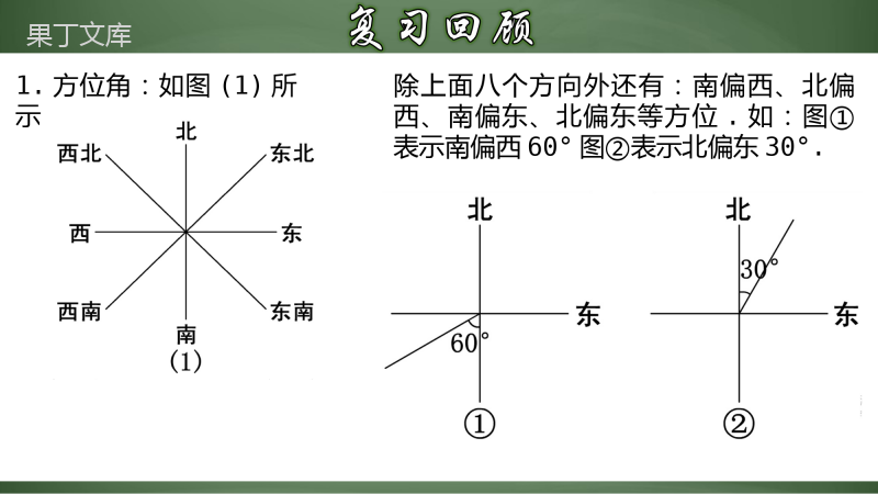 解直角三角形的应用(2)(课件)-2022-2023学年九年级数学下册同步精品课堂(人教版)