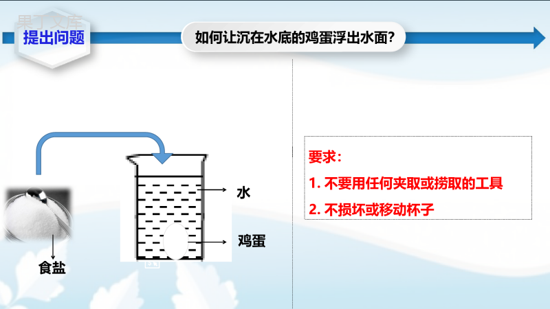 课题1-溶液的形成-2022-2023学年九年级化学下册系列教学课件(人教版)