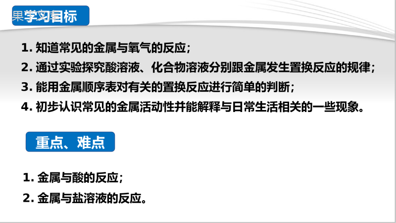 课题2-金属的化学性质(共2课时)(课件精讲)-九年级化学下册精品课堂课件精讲及好题精练(人教版)