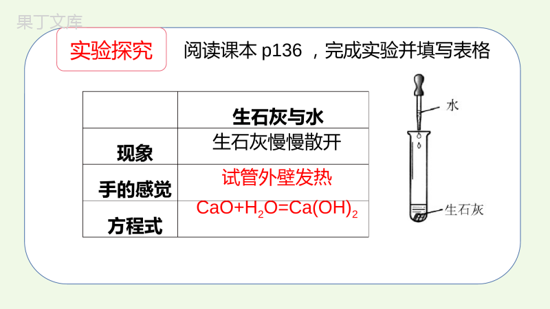 课题2第1课时+燃料的合理利用与开发-2022-2023学年九年级化学上册同步教学精品课件(人教版)