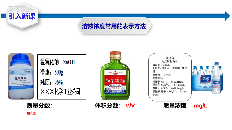 课题3-溶液的浓度-2022-2023学年九年级化学下册系列教学课件(人教版)