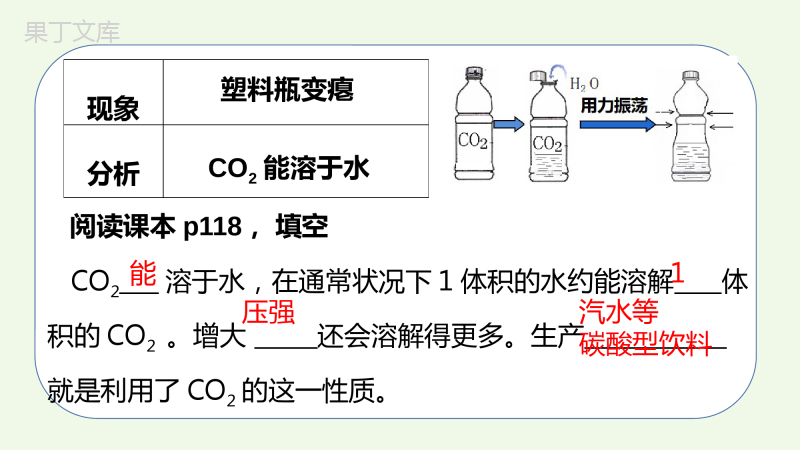 课题3第1课时-二氧化碳和一氧化碳(1)-九年级化学上册同步教学精品课件(人教版)