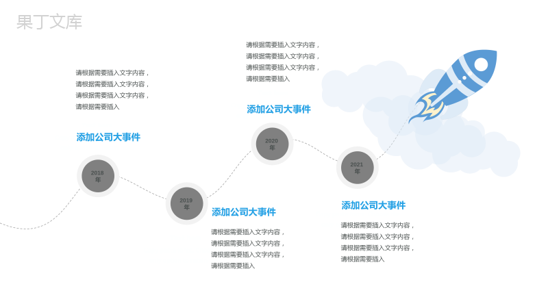 (最新整理)PPT时间轴模板