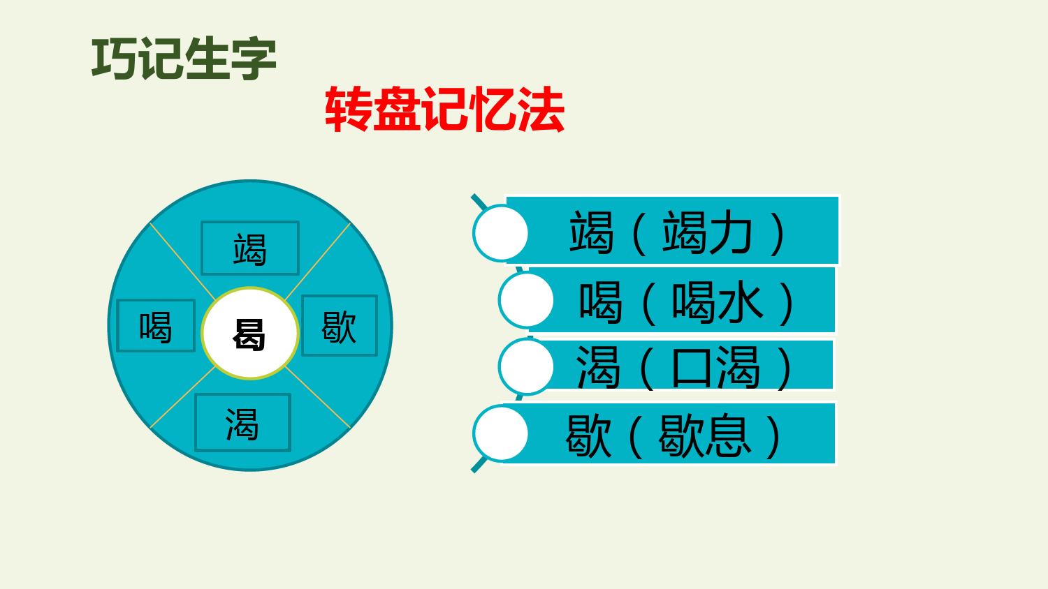 10.《宇宙生命之谜》课件