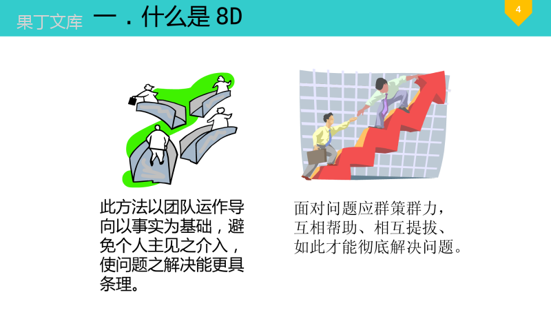 8D报告培训PPT教材