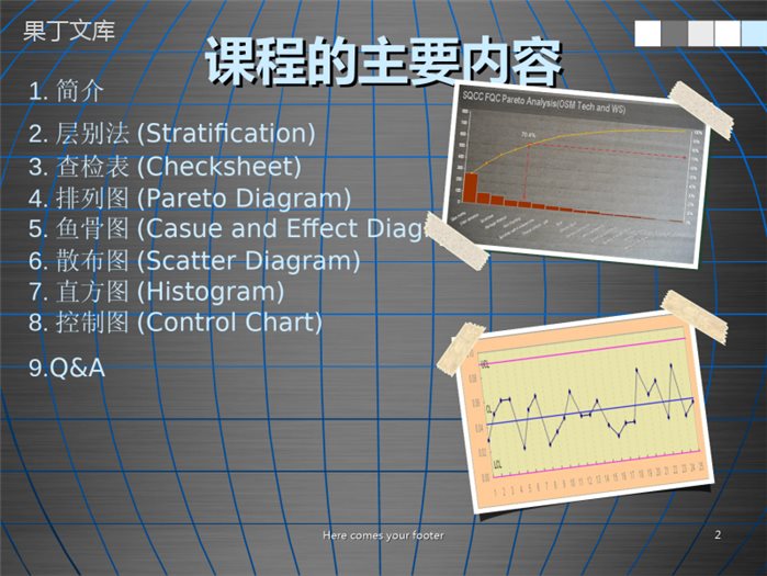 QC七大手法培训资料(完整版)