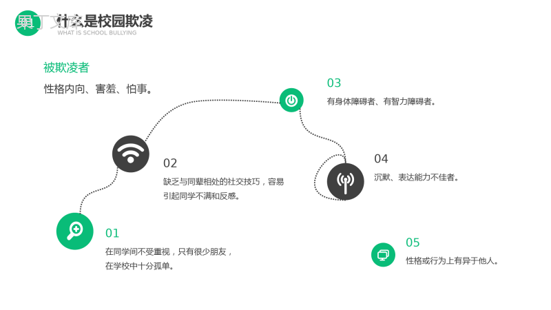 《初中生预防校园欺凌》主题班会课件