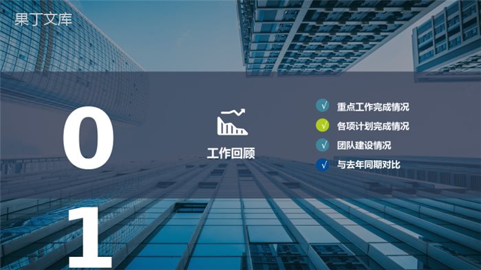 万科房地产经理转正述职报告ppt