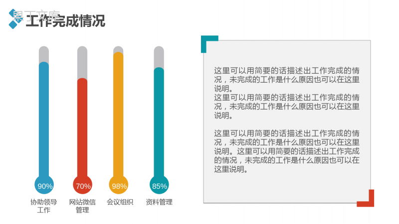 个人述职报告PPT模版