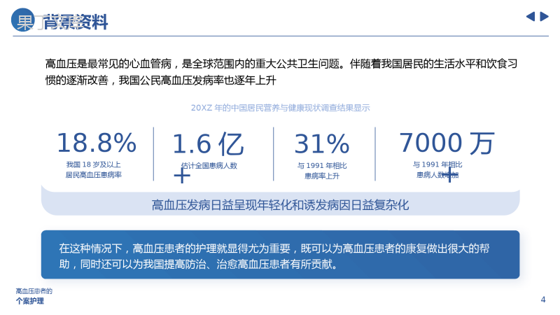 个案护理比赛优秀案例ppt