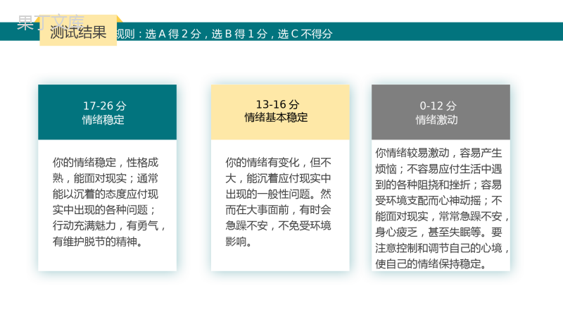 中学生心理健康教育主题班会PPT课件