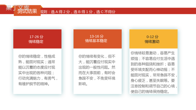 中小学生心理健康教育主题班会PPT课件