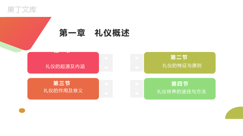 中职版礼仪规范教程-PPT课件第一章-礼仪概述