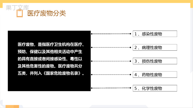 医疗废物管理ppt课件 (1)