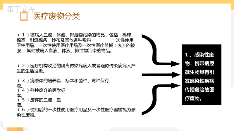 医疗废物管理ppt课件 (1)