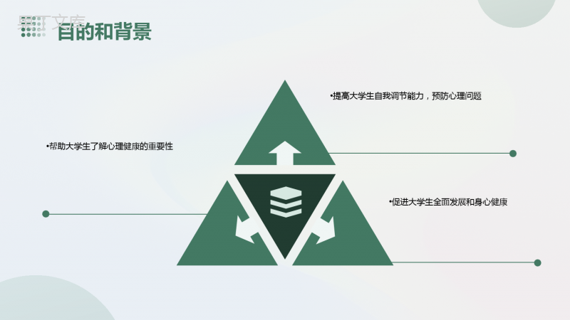 大学生校园心理健康教育ppt课件