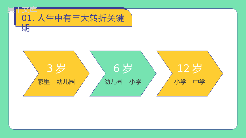 幼小衔接家长会PPT