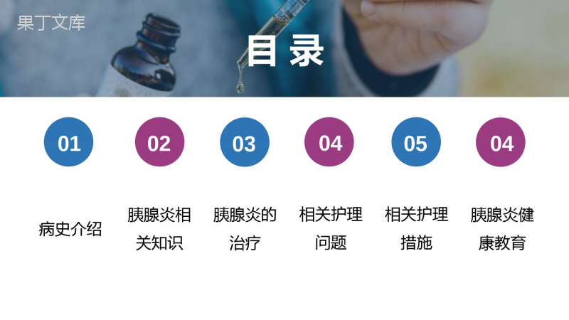 急性胰腺炎护理查房PPT课件