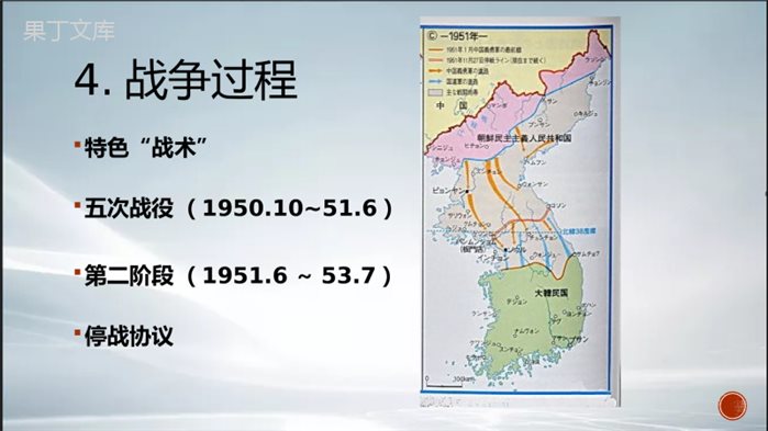 抗美援朝简洁PPT(精品课件).ppt