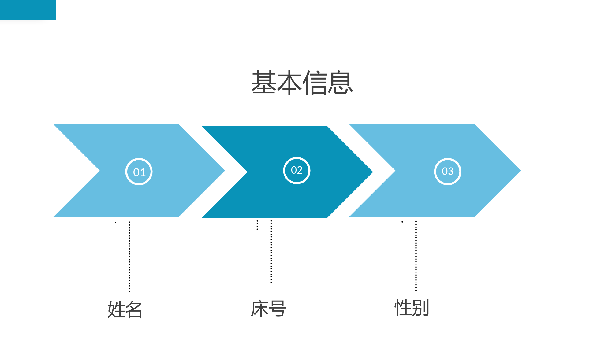 护理查房PPT模板-