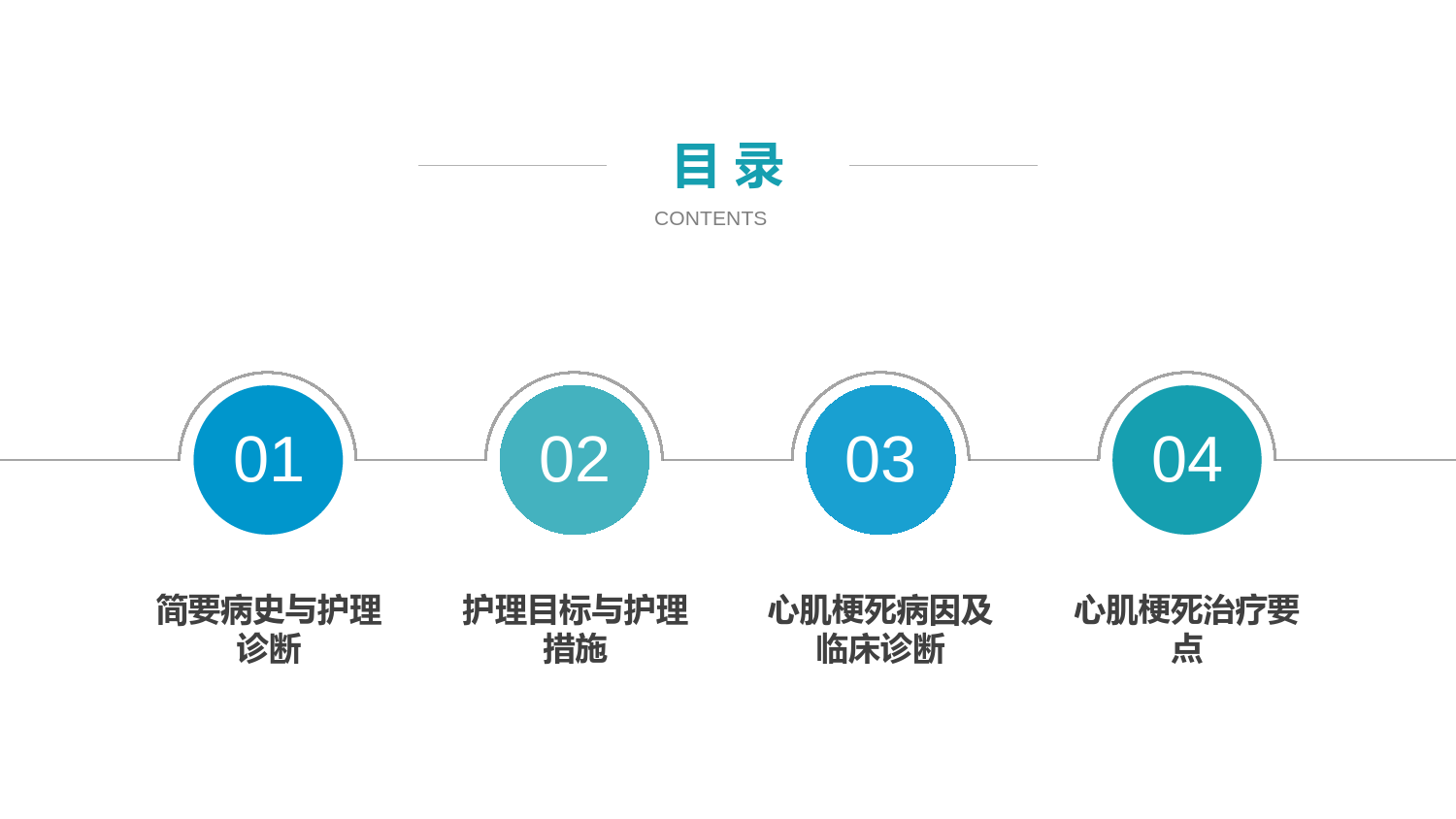 护理查房PPT课件 (1)