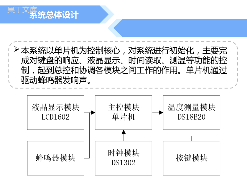 毕业设计答辩PPT模板(模板仅供参考)