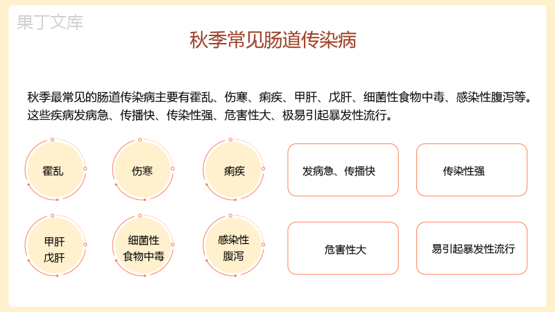 秋冬季常见传染病预防知识PPT含内容