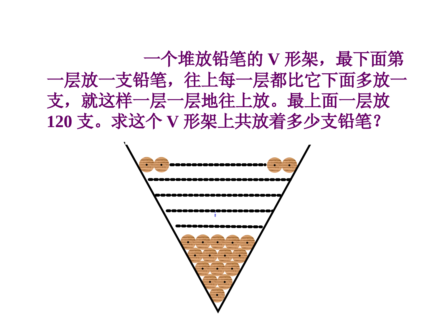 等差数列前n项和PPT优秀课件