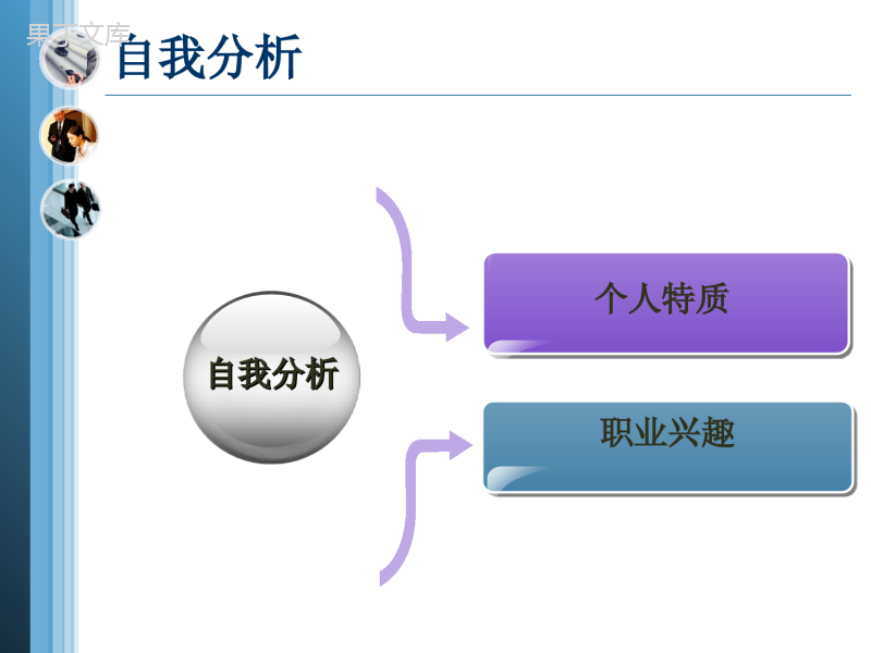 职业生涯规划(护士)