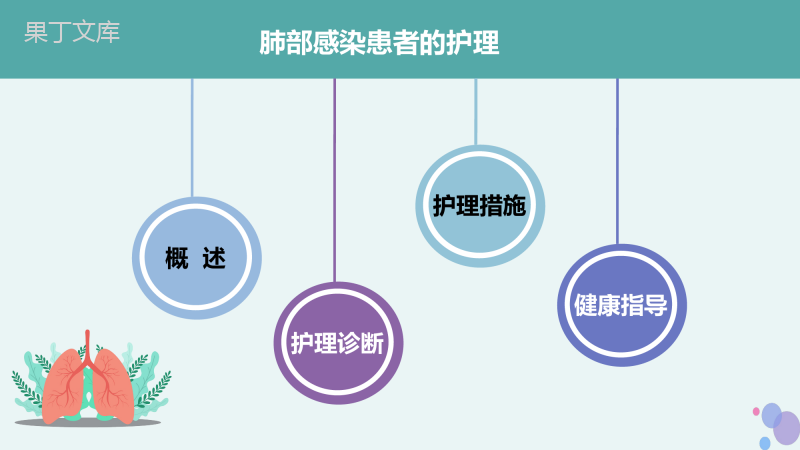 肺部感染患者的护理查房ppt