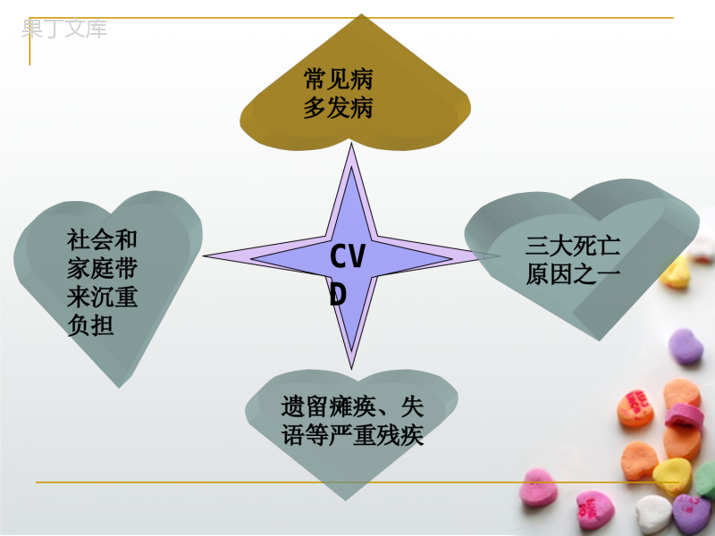 脑梗死病人护理查房ppt课件