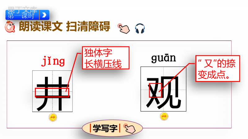 部编版二年级语文上册《坐井观天》ppt课件