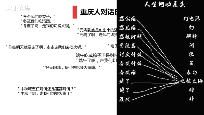 重庆-家乡介绍-精致-豪华PPT课件